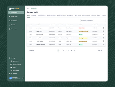 SaaS Dashboard UX/UI platformdesign saas saasdashboard ui uidesign ux