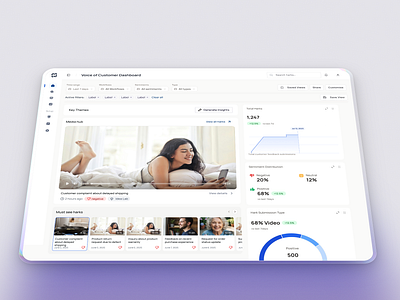 VoC Dashboard dashboard graphic design modern ui