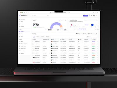 Delivery management SaaS design app design interface product service startup ui ux web