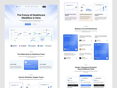 CarePlus — Healthcare SaaS Website Design interface product service startup ui ux web