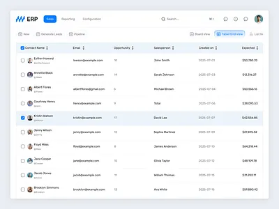 ERP Sales Management UI admin admin panel b2b crm crm dashboard data erp erp dashboard erp dashboard design information architecture product design sales app sales dashboard side navigation table ui user detail user interface ux webapp