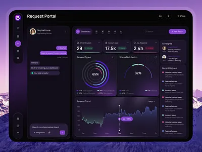 Blue - AI Assistant ai animation artificial intelligence assistant business chatgpt clean dashboard deepseek gemini graphic design motion graphics saas ui uidesign ux uxdesign web web design website