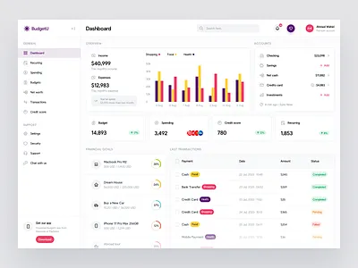 BudgetU app design budget budget management clean design clean interface dashboard dashboard ui design finance finance app minimal product saas product ui ux web app web ui app