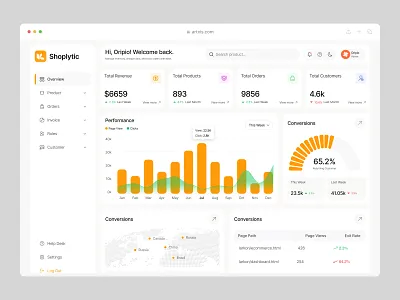 Ecommerce Dashboard Design admin panel ui analytics dashboard business analytics dashboard design data visualization ecommerce analytics ecommerce dashboard finance fintech minimal design modern ui product desig saas design shop management ui ux design web app design