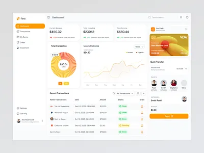 Finix - Fintech Dashboard Design charts clean design dashboard dashboard ui design desktop finance finance dashboard fintech minimalist personal finance saas transaction ui uidesign uiux ux uxdesign webdesign website