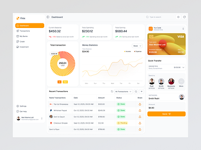 Finix - Fintech Dashboard Design charts clean design dashboard dashboard ui design desktop finance finance dashboard fintech minimalist personal finance saas transaction ui uidesign uiux ux uxdesign webdesign website