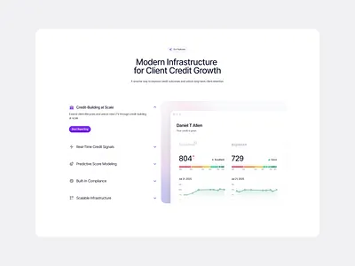 Credit-Building Platform app branding building clean credit design illustration logo minimal mobile money platform ui ux