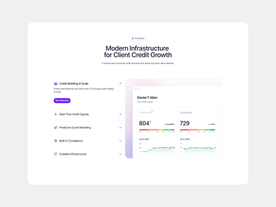 Credit-Building Platform app branding building clean credit design illustration logo minimal mobile money platform ui ux