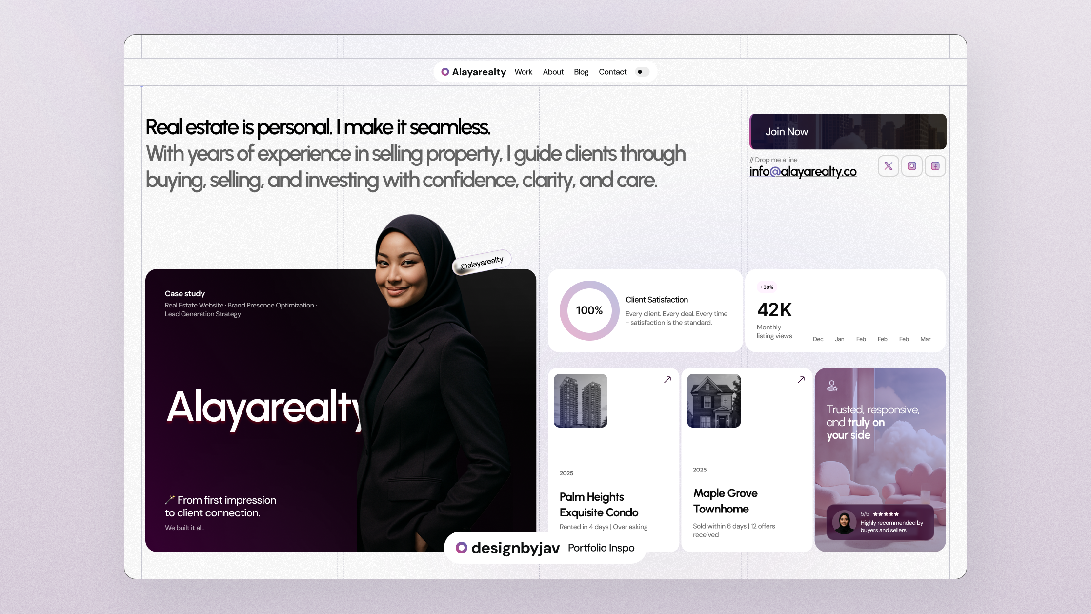 Modern Real Estate Portfolio Design Kit (UI/UX Template) clean dashboard data visualisation figma hero section landing page light mode minimal modern portfolio property real estate saas ui ui user interface ux design website