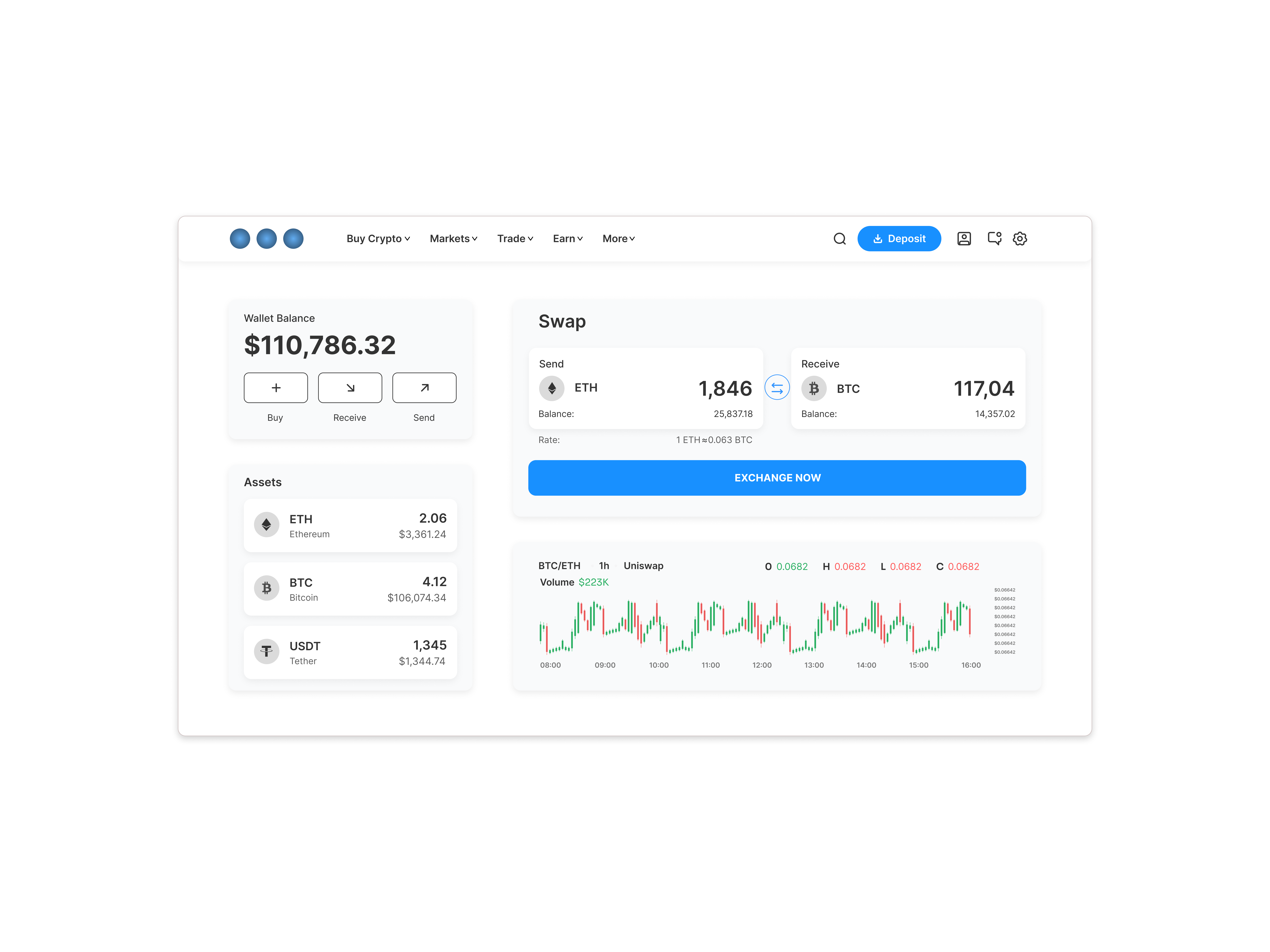 Cryptocurrency exchange control panel (dashboard) abovethefold crypto cryptocurrency dashboard fintech fsgma minimalist swap ui ux wallet webdesign