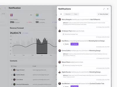 Notifications — Zentry alerts clean minimalist modal notification notification modal notifications pop up product design saas saas product ui design user interface web deisgn