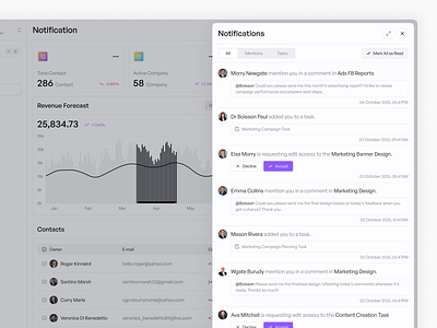 Notifications — Zentry alerts clean minimalist modal notification notification modal notifications pop up product design saas saas product ui design user interface web deisgn