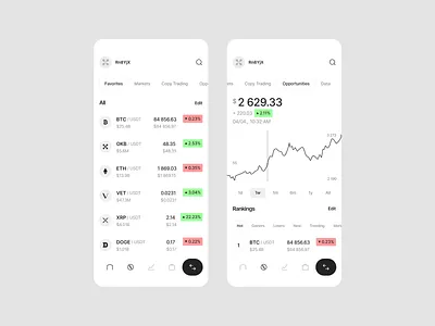 Crypto app asset tracking blockchain app crypto crypto analytics crypto app crypto exchange crypto portfolio crypto ux financial app fintech mobile market data minimal ui mobile crypto price tracker token trading trading dashboard trading ui ui uiux design web3 design