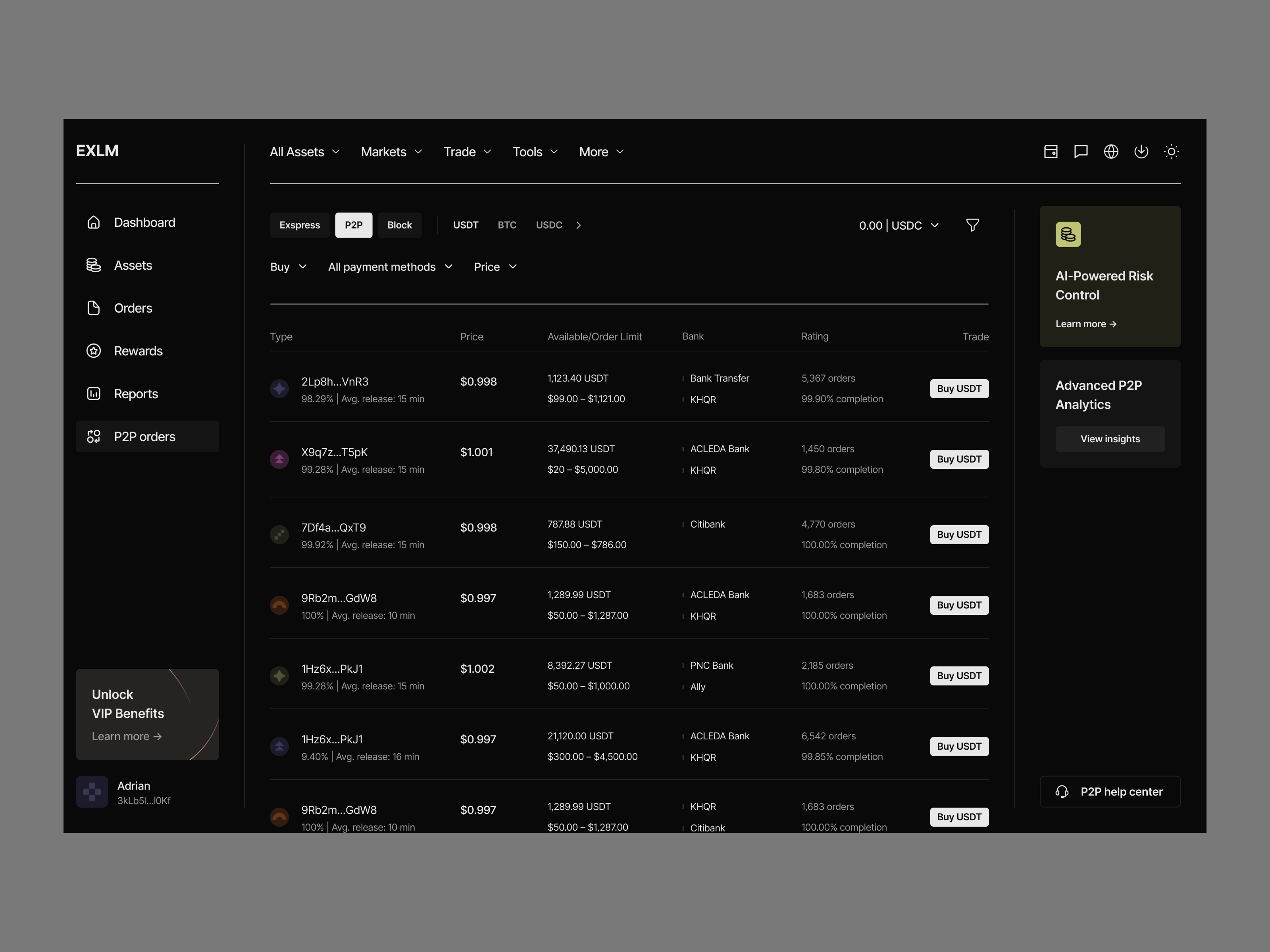 Example of EXLM p2p orders crypto dashboard
