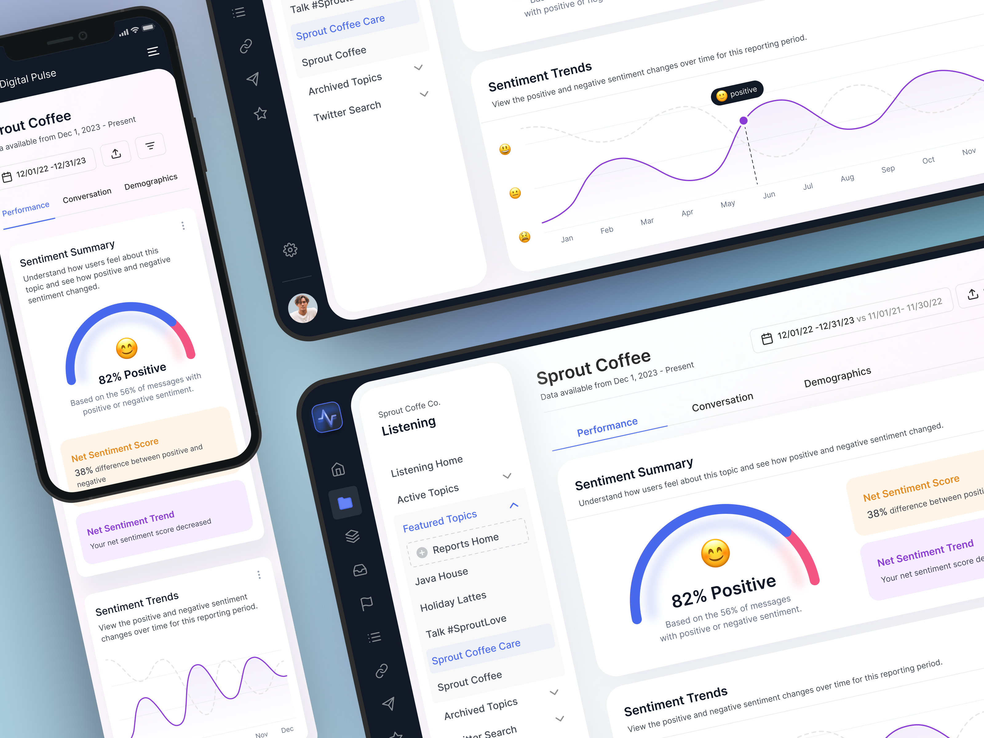 Digital Pulse | SaaS for Social media management
