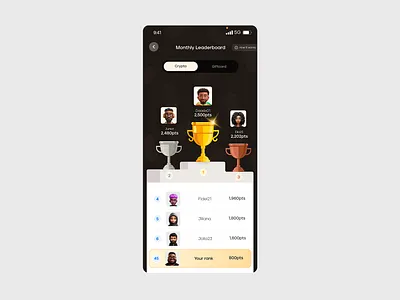 Leaderboard UI app app design fintech fintech app fintech app design leaderboard leaderboard design leaderboard ui ui ui design uiux