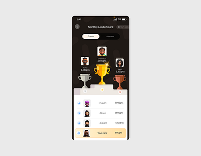 Leaderboard UI app app design fintech fintech app fintech app design leaderboard leaderboard design leaderboard ui ui ui design uiux