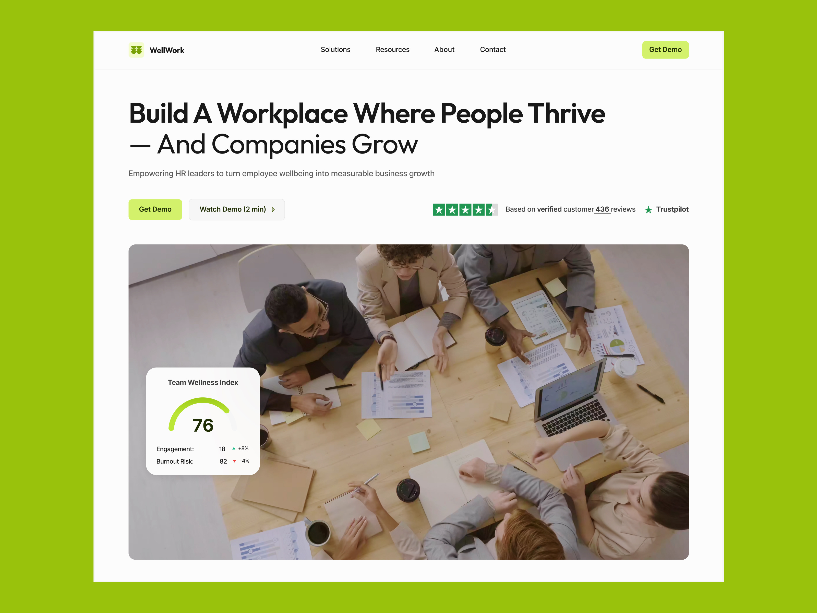 WellWork — Workplace Wellness SaaS Landing Page b2b figma landingpage saas ui uidesign webdesign wellness
