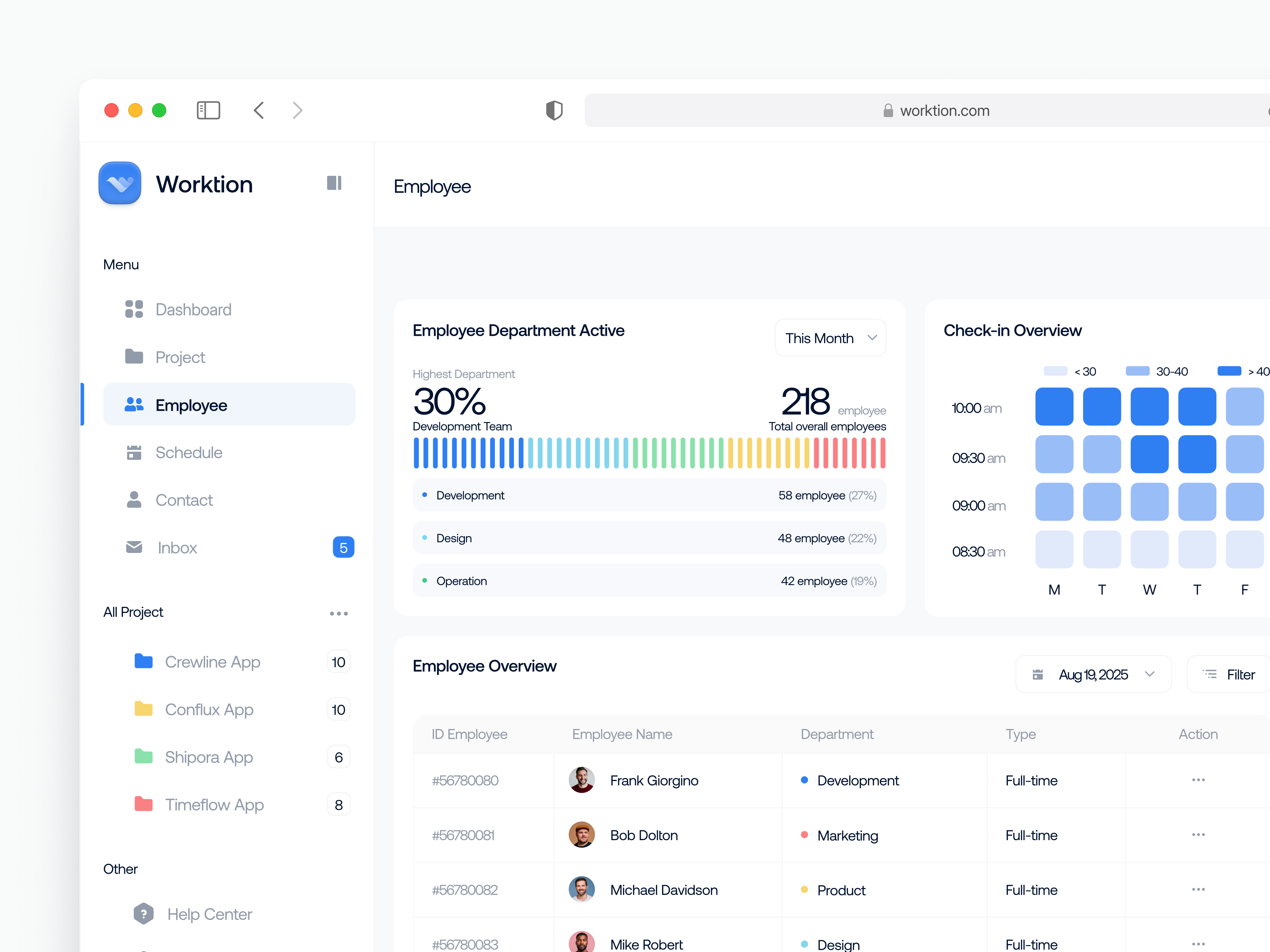 Project Management Dashboard - Employee Page analytics dashboard data data visualization employee hr management tools minimal modern productivity project dashboard project management task management task manager team dashboard team management tracking ui design ux design website