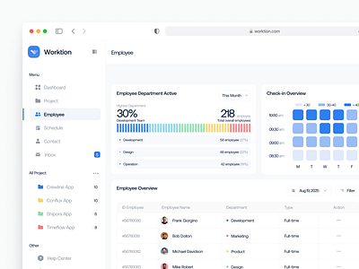 Project Management Dashboard - Employee Page analytics dashboard data data visualization employee hr management tools minimal modern productivity project dashboard project management task management task manager team dashboard team management tracking ui design ux design website