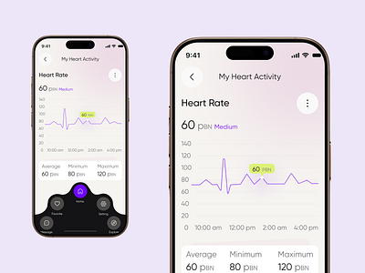 HeartPulse – Smart Heart Activity Tracker UI ai fitness app android app app design clinic fitness ios app fitness monitoring app fitness tracker app gradient health tech healthcare heartrate app heartrate tracker ios app ios design mobile mobile app mobile app design steps counter steps tracker tracker
