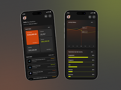 SaaS - Sales Analytics Mobile App android app design ecommerce interface ios app design management mobile mobile app mobile app uiux design sales sales mobile app