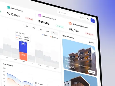 CRM Real Estate Dashboard b2b crm dashboard dashboard ui design focotik property property buying property selling real estate real estate website service ui ui design ui ux design web web app
