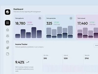 TalentaSync – HR management SaaS dashboard ai analytic clean ui dashboard dashboard ui data visualization employee management figma design hiring hr dashboard hr management modern ui product design productivity tools saas design ui design ux design web app