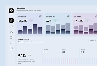 TalentaSync – HR management SaaS dashboard ai analytic clean ui dashboard dashboard ui data visualization employee management figma design hiring hr dashboard hr management modern ui product design productivity tools saas design ui design ux design web app