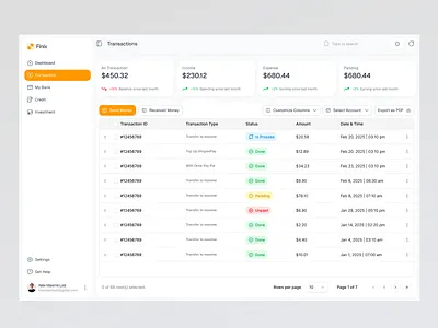 Finix - Transaction Dashboard Design admin panel clean design dashboard data design finance fintech list minimalist personal finance saas transaction dashboard transactions ui uidesign uiux ux uxdesign web design website