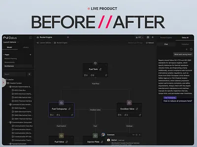 Dallas AI Co-Pilot Design Tool: Before and After Improvements aerospace engineering ai agents ai copilot ai saas best design agency on dribbble best ux design agency bottomlineux dalus dashboard design mafruh faruqi mechanical tool product design agency product redesign saas design agency saasfactor sohag islam user experience ux ux fix y combinator