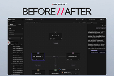 Dallas AI Co-Pilot Design Tool: Before and After Improvements aerospace engineering ai agents ai copilot ai saas best design agency on dribbble best ux design agency bottomlineux dalus dashboard design mafruh faruqi mechanical tool product design agency product redesign saas design agency saasfactor sohag islam user experience ux ux fix y combinator