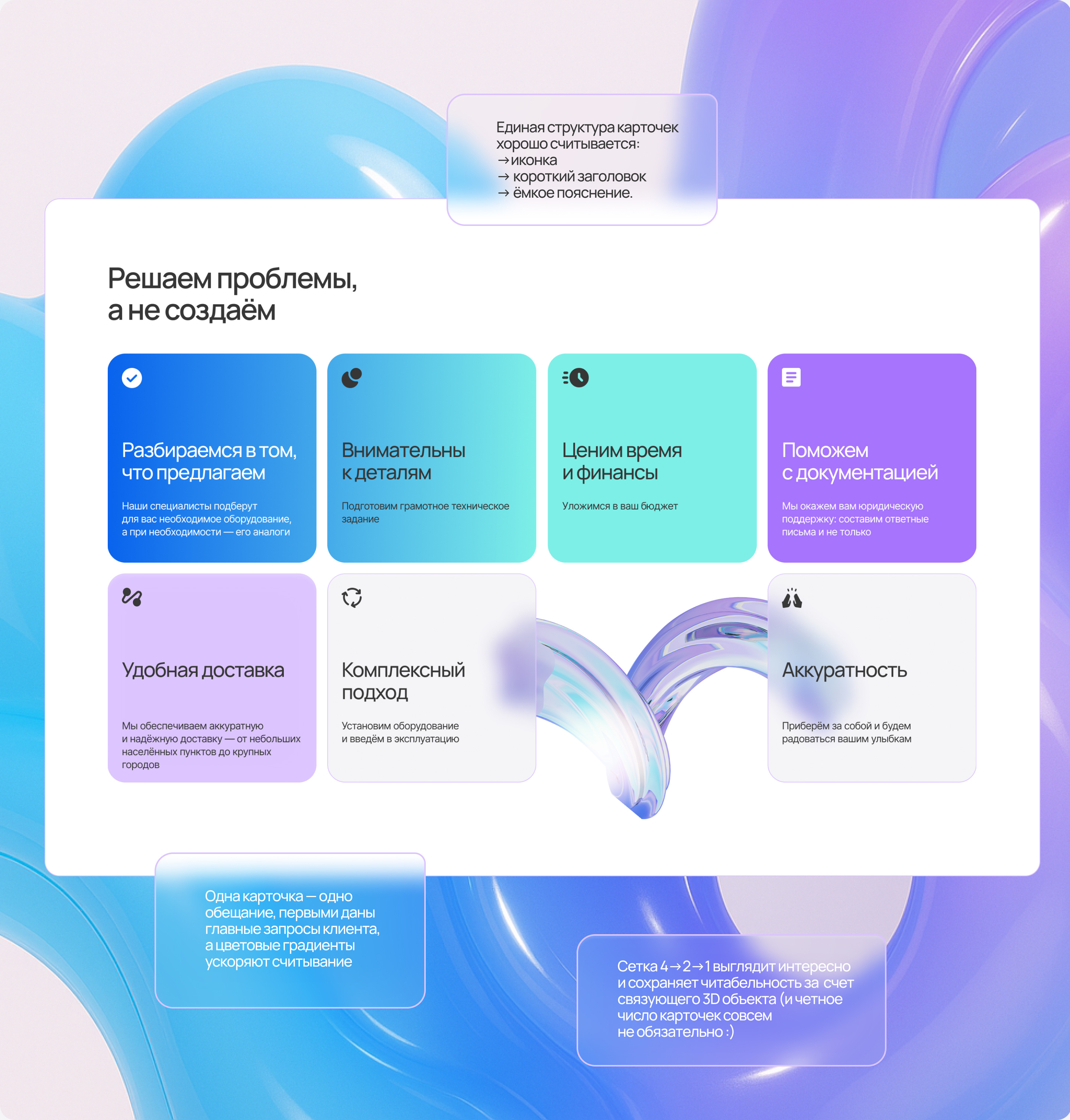 Интернет-магазин | Блок Преимущества | Julia Gerka benefits card design ecommerce ui ui design ux ux design web design website веб дизайн дизайн карточек преимуществ интернет магазин страница преимущества
