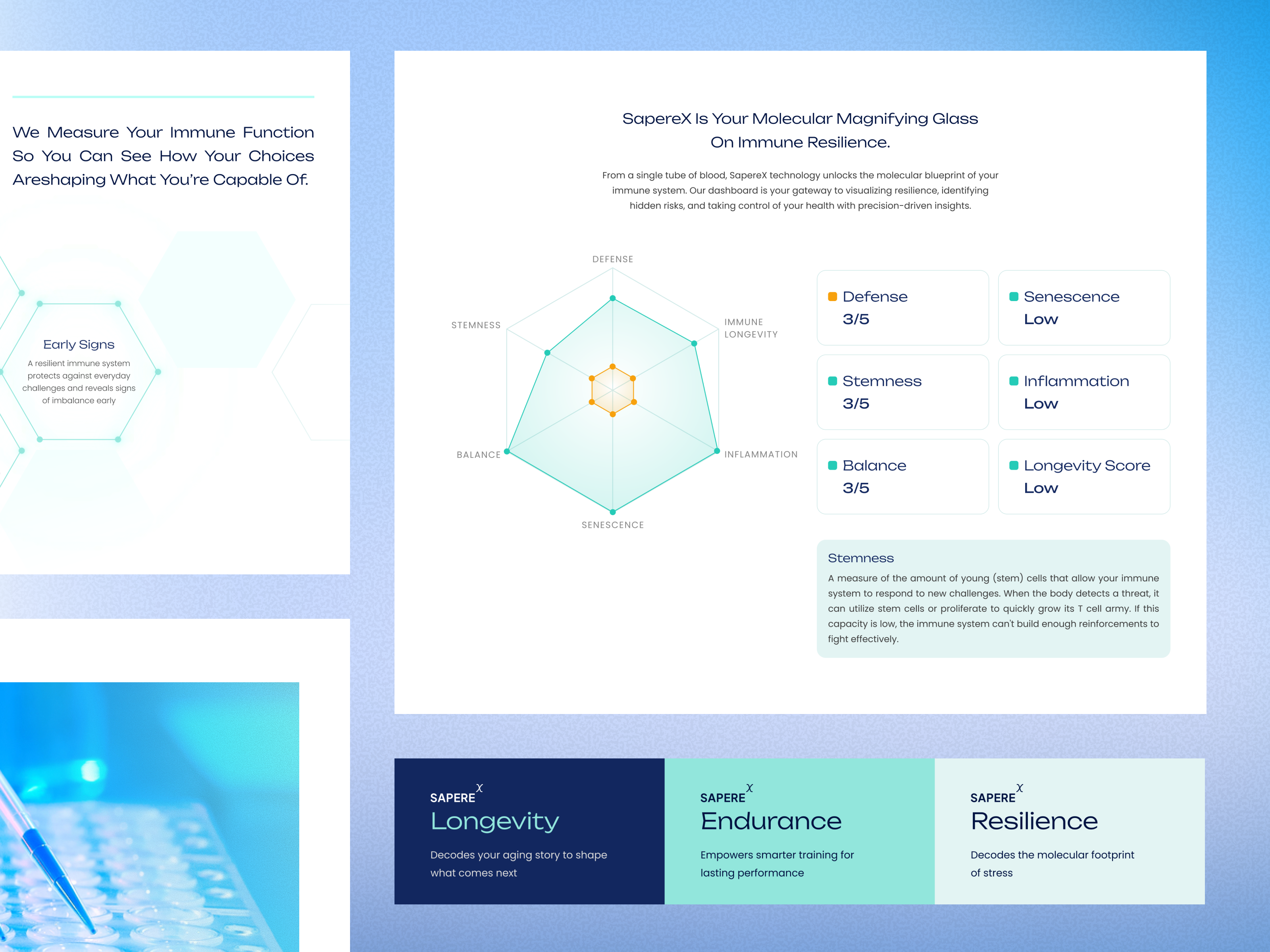 Example of Sapere Bio - Web Landing Page