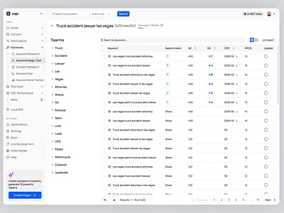 Keyword Magic Tool dashboard keyword magic tool saas product table view ui ux