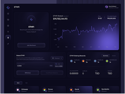 ETHFI - Crypto Dashboard crypto crypto dashboard crypto exchange crypto product crypto product design crypto ui dashboard design exchange exchange trading fintech investment product design trading trading dashboard ui ux web3