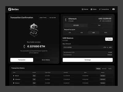 Crypto Dashboard blockchain crypto crypto analytics crypto dashboard crypto exchange cryptocurrency