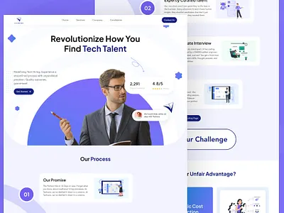 Techsara Recruitment Platform design figma mockup prototyping ui web