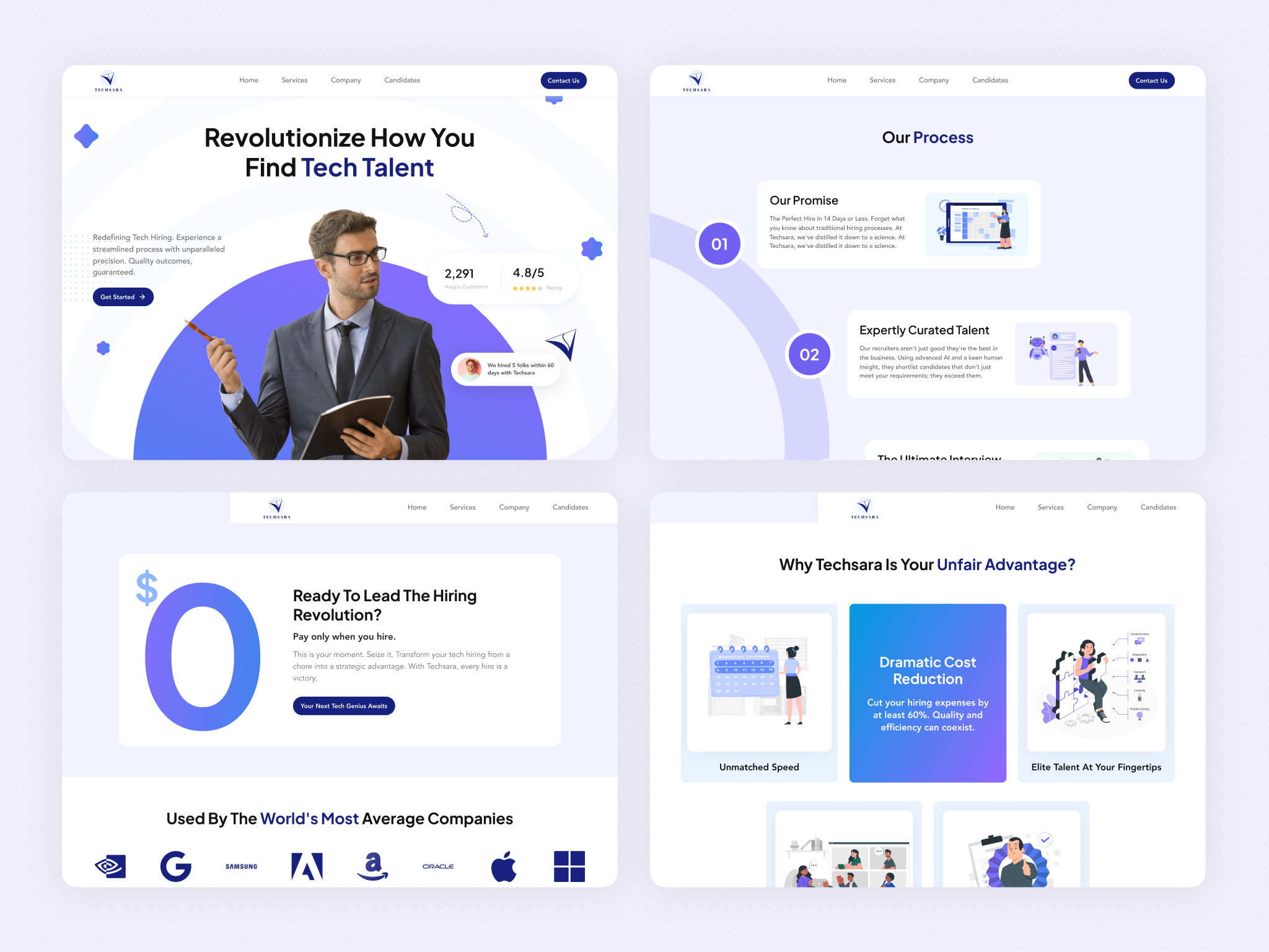 Example of Dedicated UI Designer – Monthly Retainer