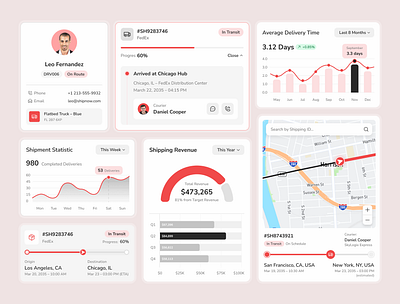 ShipNow Widgets – Shipping Management Dashboard dashboard design delivery driver tracking figma logistics product design responsive revenue shipment shipping tracking ui design ui inspiration ui showcase ui trends uiux ux design web app