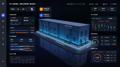 Hightopo Digital Energy Storage Equipment Management Platform 3d design digital twin ui visualization web design