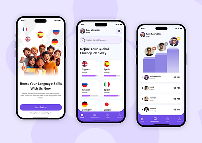 E-Learning Education Mobile Apps Design e learning website educationmobileapps elearningwebsite figma website figmawebsitedesign learning onlinemobileapps uiuxdesigner uxdesigner