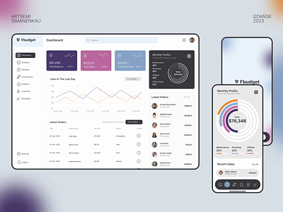 Fbudget Dashboard Design 3d animation app branding design flat furniture graphic design icon illustration logo minimal motion graphics sites typography ui ux vector web website