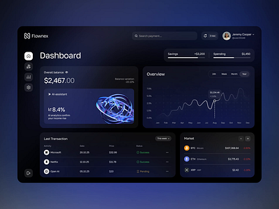 Fintech Platform Dashboard Design analytics dashboard bank dashboard banking dashboard dashboard web design finance dashboard finance management finance platform finance platform design financial data visualization fintech dashboard fintech platform fintech website design investment platform design money management dashboard neobank dashboard neobank design neobank platform saas design transaction platform web dashboard ui