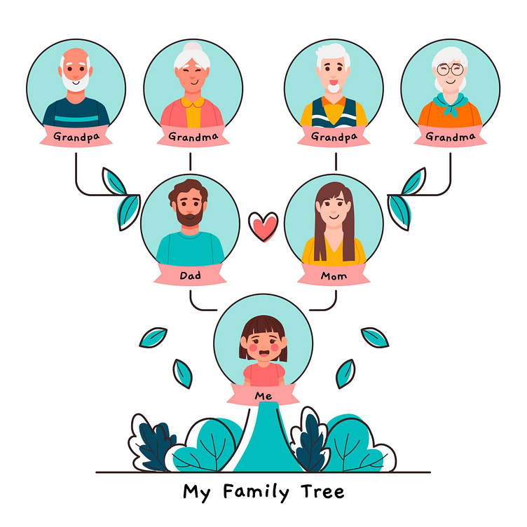 family-tree-maker-2019-upgrade-family-tree-maker-chat-by-ben-on-dribbble