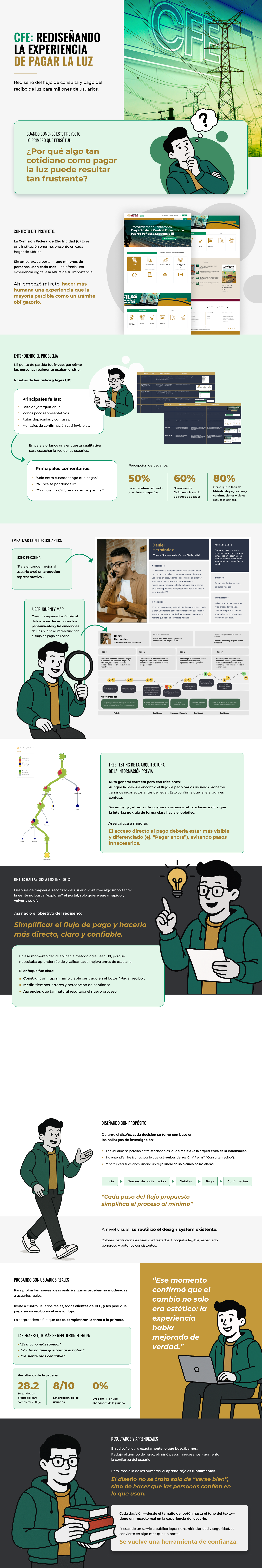 UX CASE: Rediseño de Flujo de pago design thinking figma ux ux case website