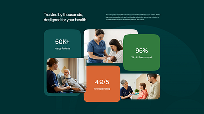 Healthio Landing page — Building trust through data healthcare healthtech landing page landing page design metrics saas telehealth trust design ui uidesign website