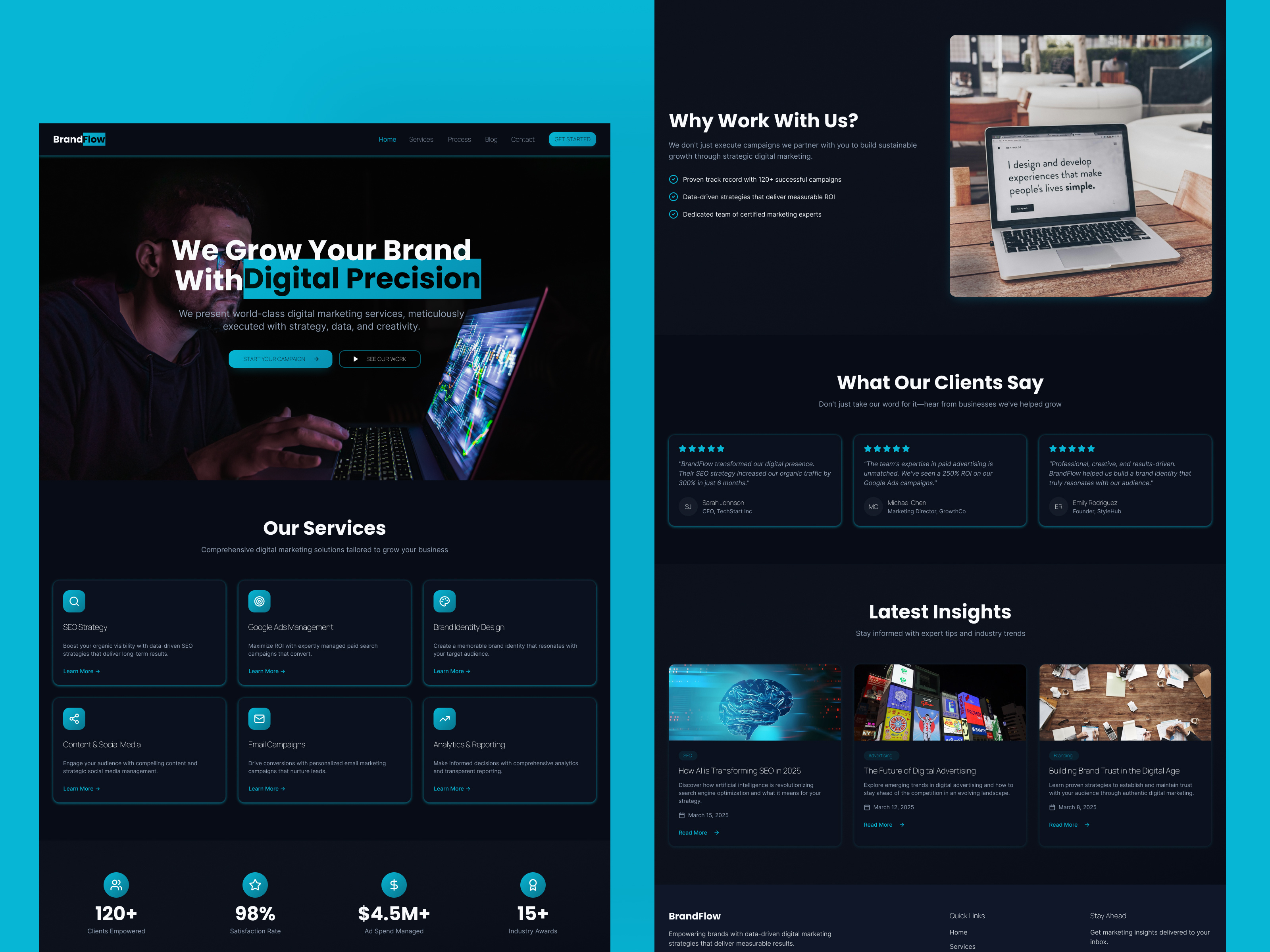 BrandFlow - Digital Marketing Agency Landing Page UI adobe xd agencywebsite blueaccent branding creativeui darkui design digital agency figma interface design logo ui ux