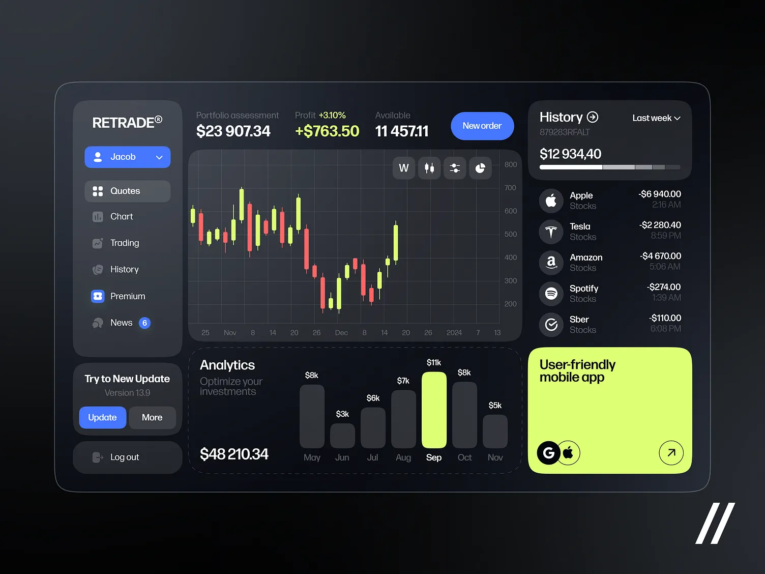 Trading Web App 2