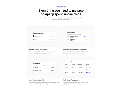 Finance Management Platform: Company Spend Dashboard adlnc bento company component dashboard feature finance finance management financial fintech landing page product design saas saas marketing saas web ui component ui illustration uiux web design website design